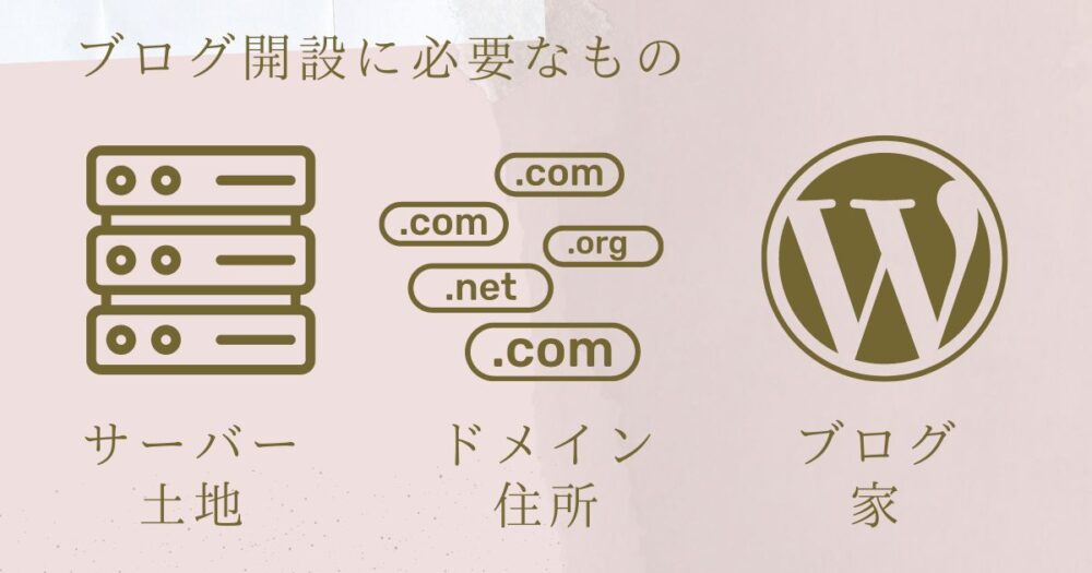 ブログ開設に必要なもの